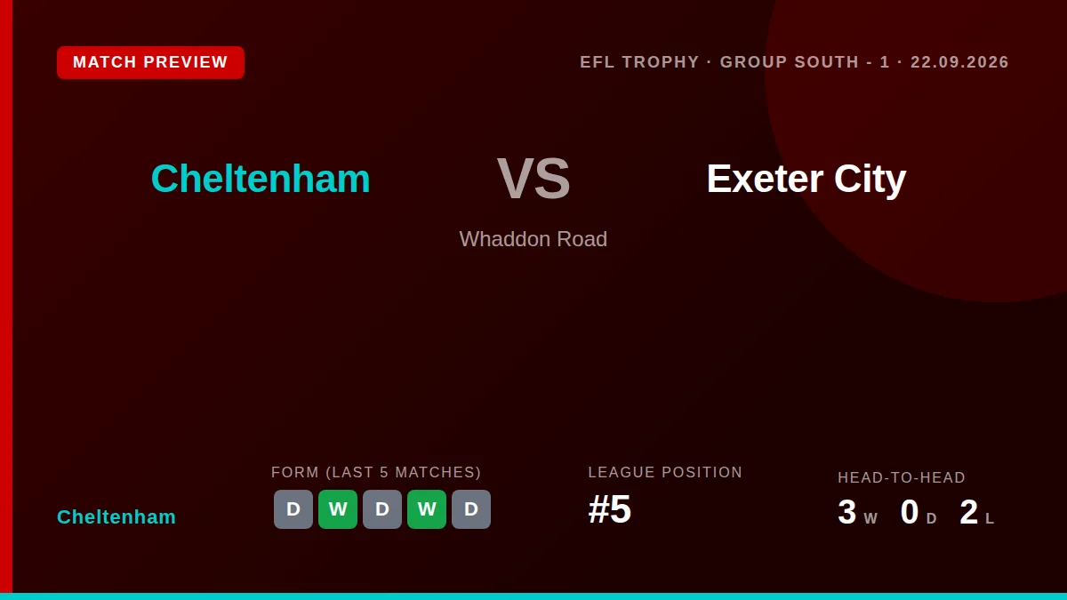 Cheltenham Town begin their EFL Trophy campaign at home to Exeter City on Tuesday, entering the match unbeaten in five...