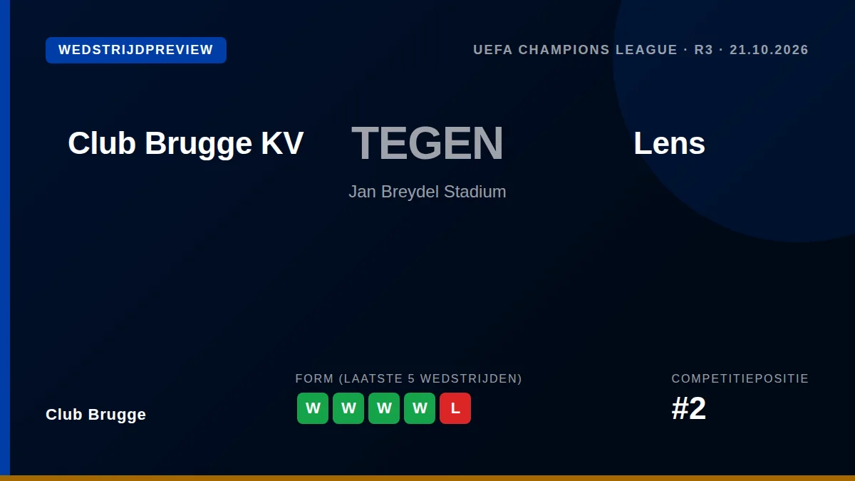 Club Brugge speelt woensdagavond thuis tegen RC Lens in de Champions League, een duel dat door de politie als...