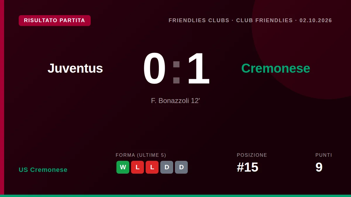 US Cremonese: result card