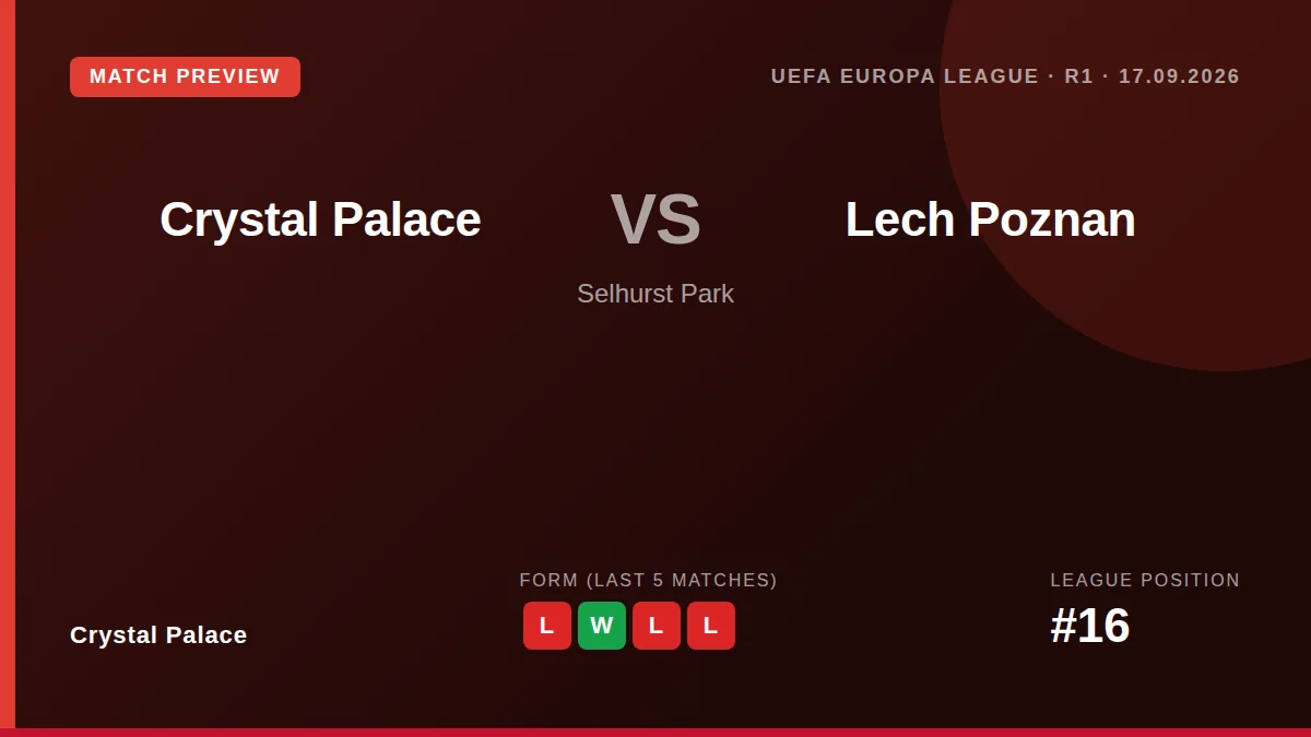 Crystal Palace begin their UEFA Europa League campaign at home to Polish side Lech Poznan on Thursday, looking to build...