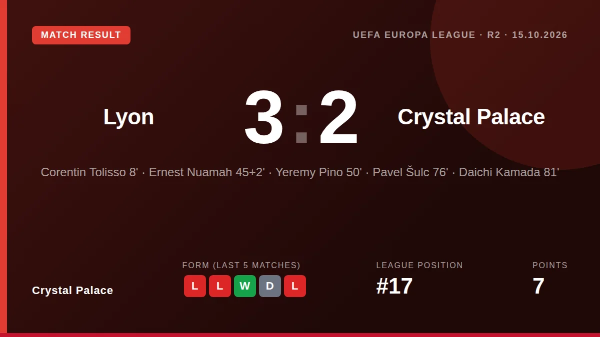 Crystal Palace: result card