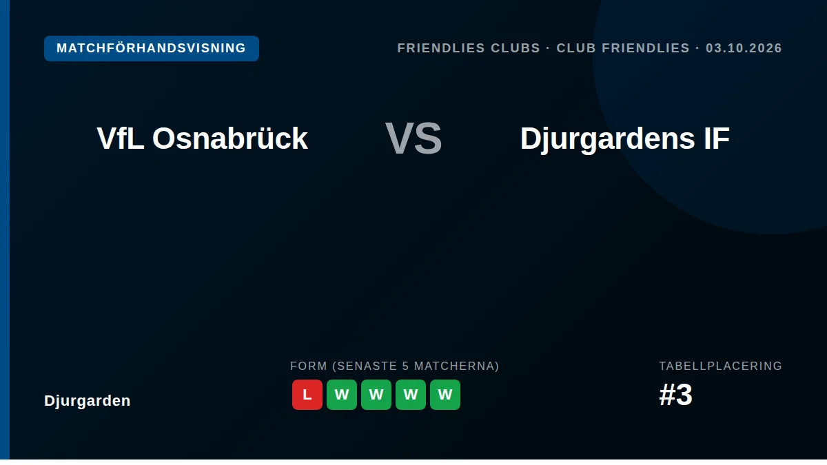Djurgårdens IF spelar en träningsmatch mot tyska VfL Osnabrück den 3 oktober, en del av förberedelserna inför den...