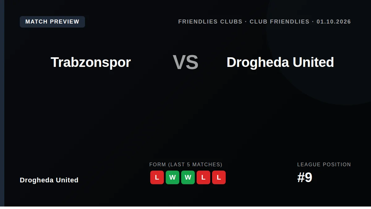 Drogheda United will play their first-ever match in Turkey against sister club Trabzonspor tonight, a fixture celebrating...