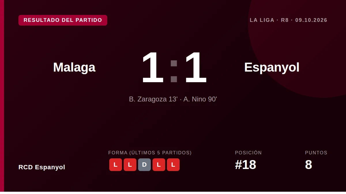 RCD Espanyol: result card