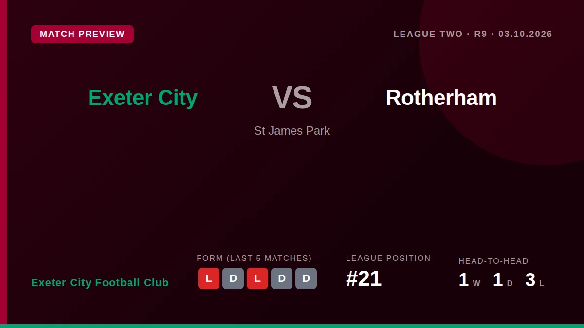 Exeter City host Rotherham United in League Two, with the club highlighting a new stadium safety initiative featuring...