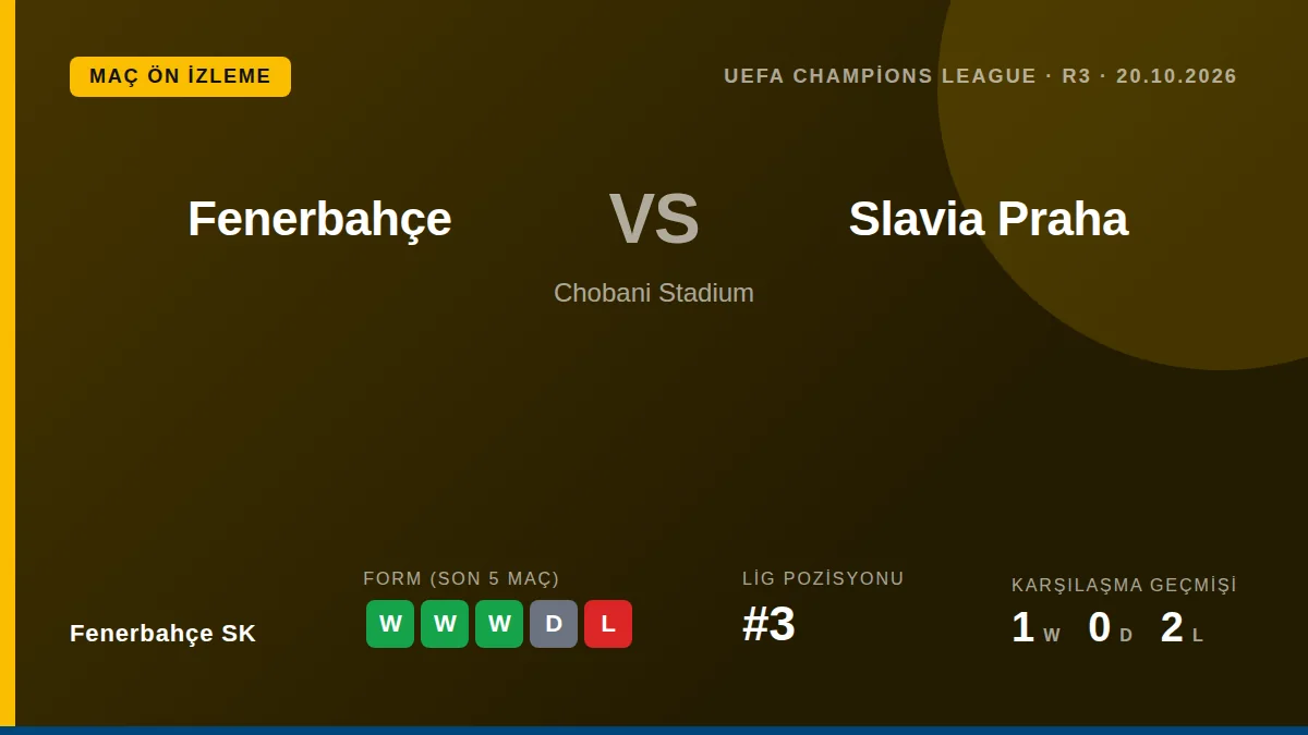Fenerbahçe, Şampiyonlar Ligi Grup Aşaması'nda Slavia Praha ile 20 Ekim Salı günü saat 19:45'te Chobani Stadyumu'nda...