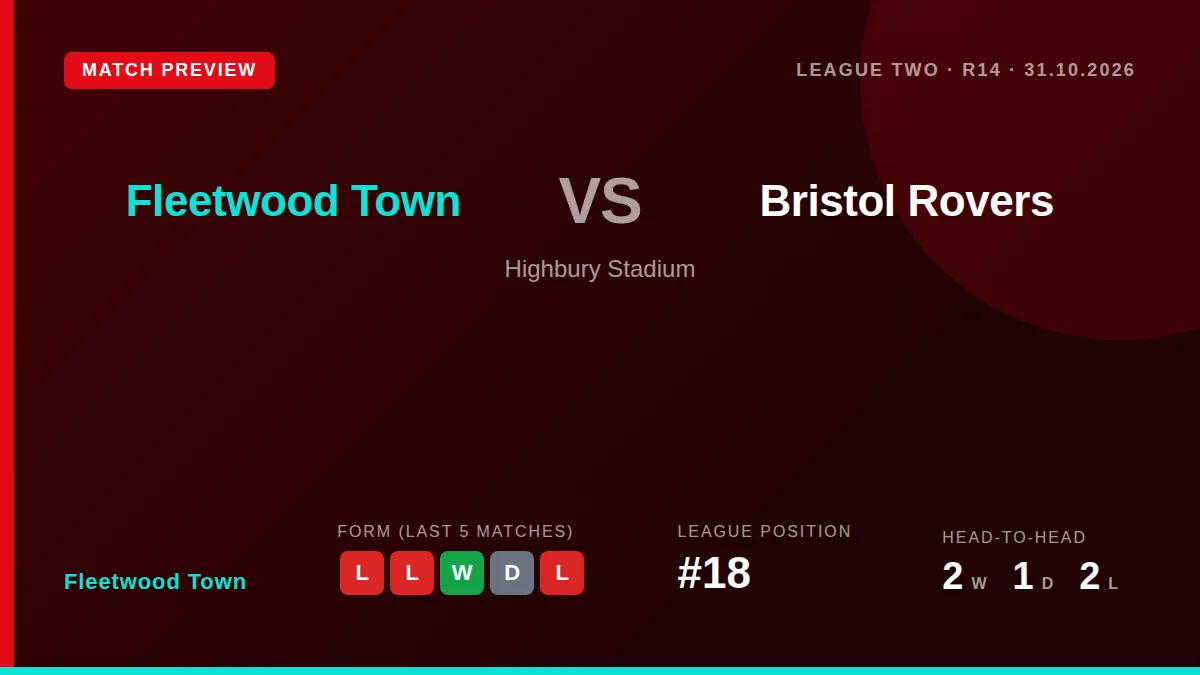 Fleetwood Town, sitting 18th, welcome 15th-placed Bristol Rovers to Highbury Stadium on Saturday with both sides looking...