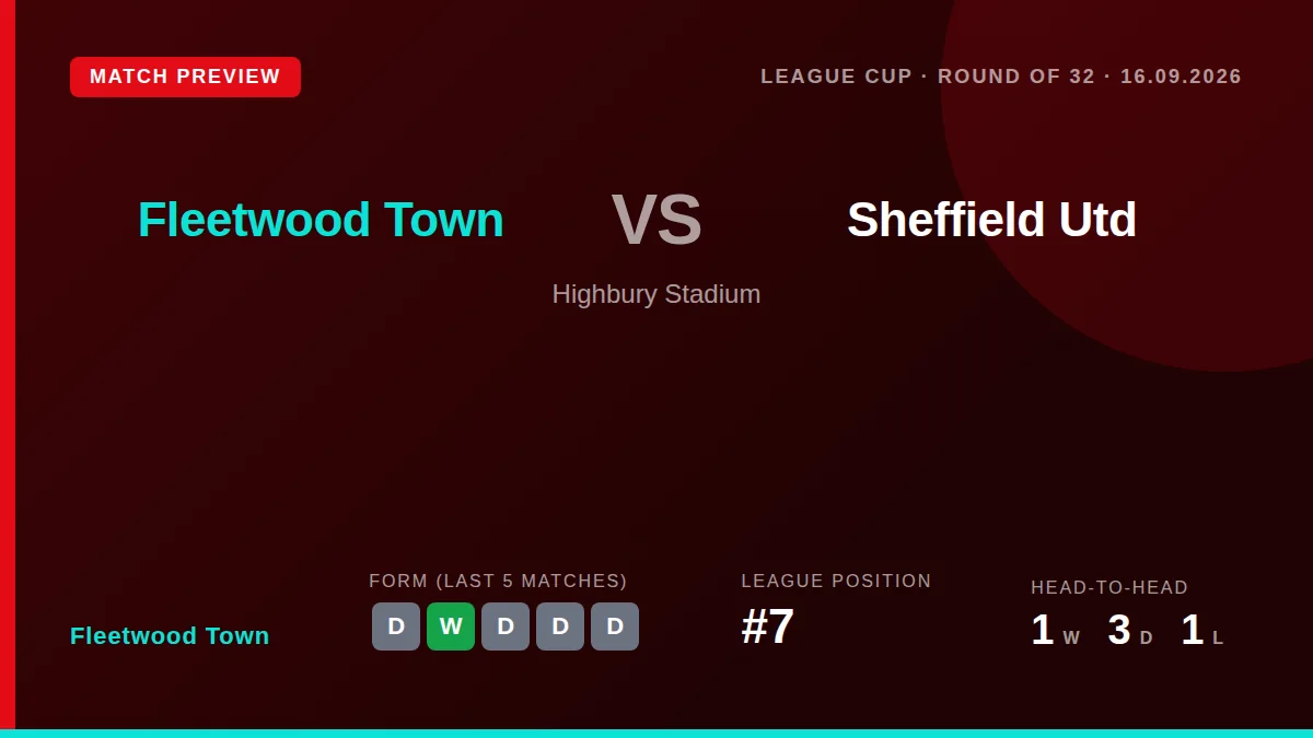 Fleetwood Town host Sheffield United in the League Cup Round of 32, aiming to build on an unbeaten streak in all competitions
