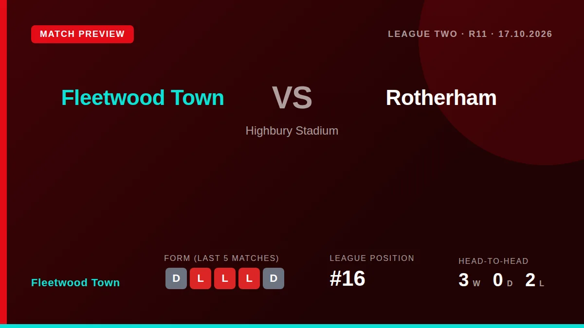 Fleetwood Town, 16th in League Two, welcome 20th-placed Rotherham United to Highbury Stadium on Saturday after a 1-1 draw...