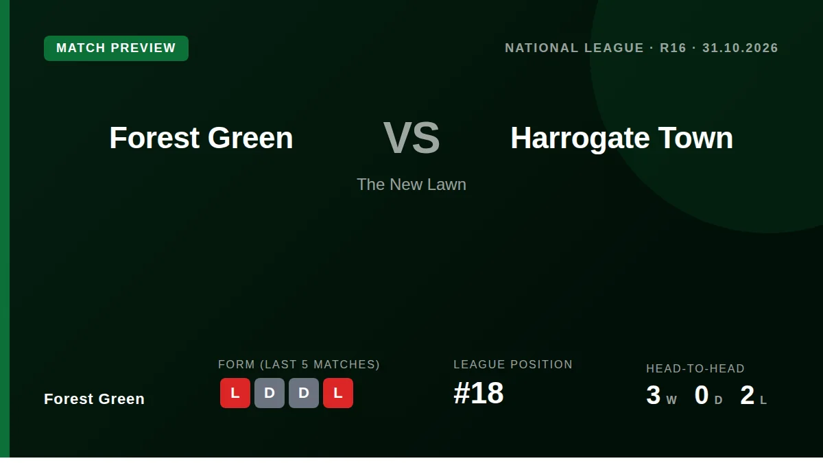 Forest Green, 18th in the National League, welcome 15th-placed Harrogate Town to The New Lawn on Saturday as both sides...