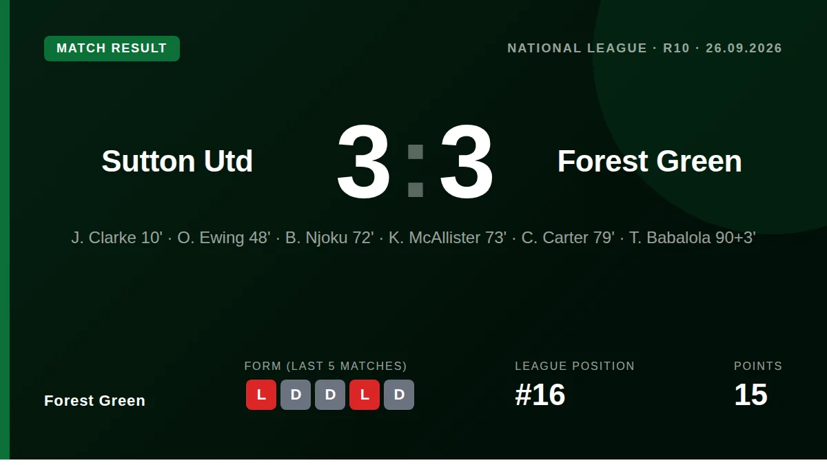 Forest Green: result card