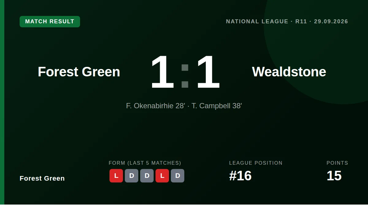 Forest Green: result card