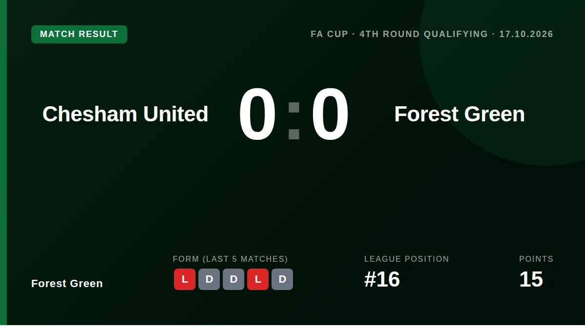 Forest Green: result card