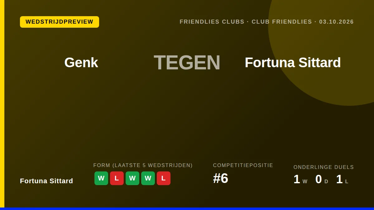 Fortuna Sittard speelt op zaterdag 3 oktober een oefenwedstrijd tegen KRC Genk, een kans om ritme te vinden voor de...