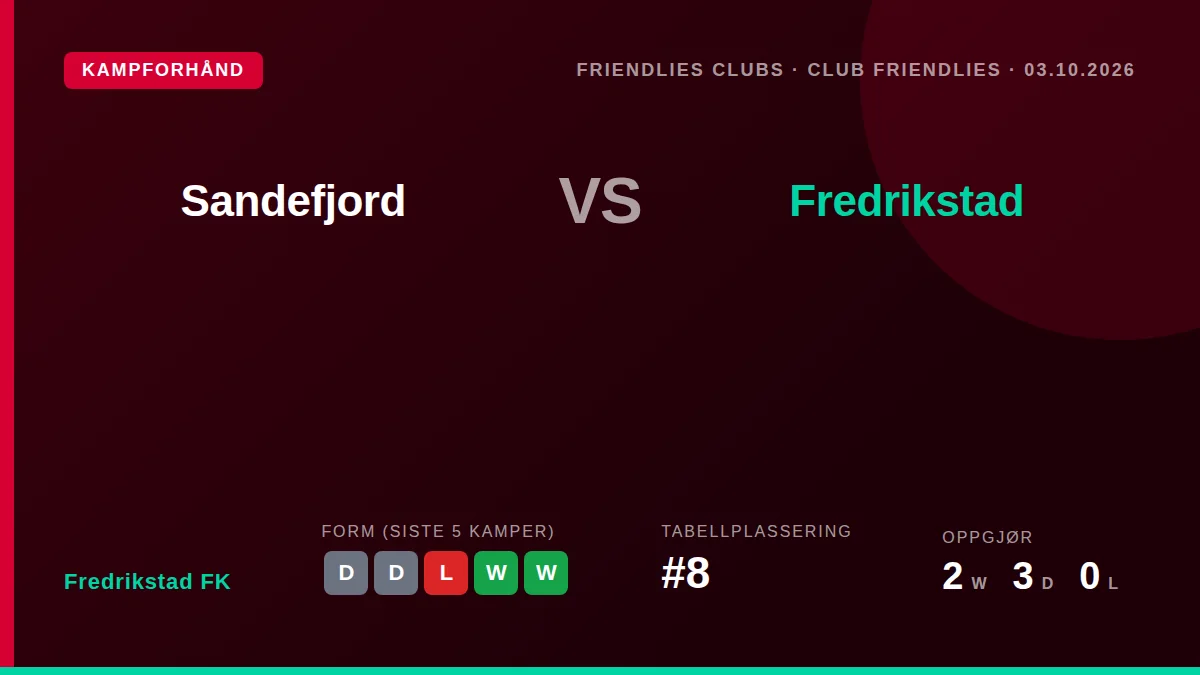 Fredrikstad FK tapte 1-0 for Sandefjord i en treningskamp på fredag