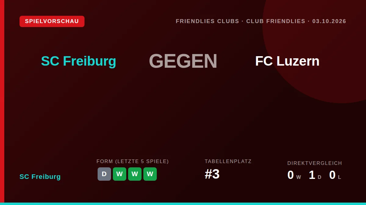 SC Freiburg trifft am Samstag im Testspiel auf den Schweizer Erstligisten FC Luzern und will die starke Form der letzten...