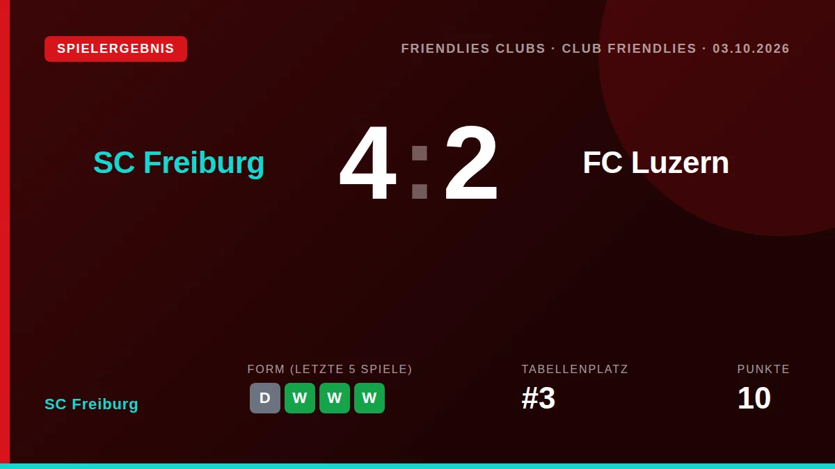 SC Freiburg: result card