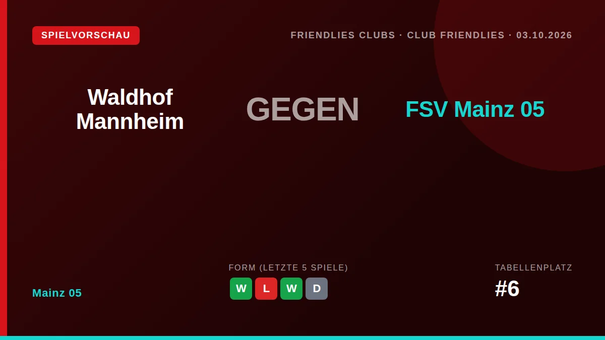 Der FSV Mainz 05 bestreitet am Samstag ein Testspiel gegen den Drittligisten Waldhof Mannheim, um die Form vor dem...