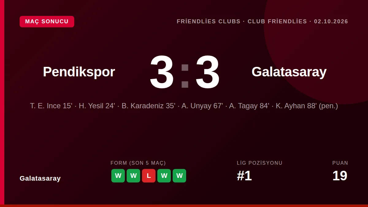 Galatasaray: result card
