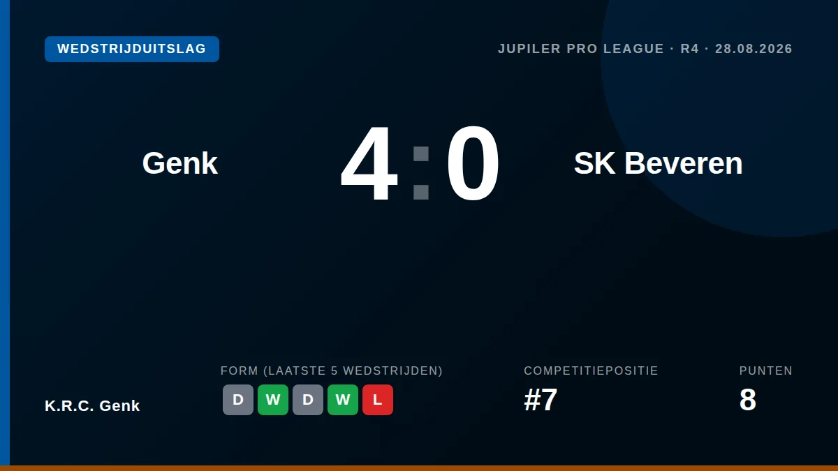 K.R.C. Genk: result card