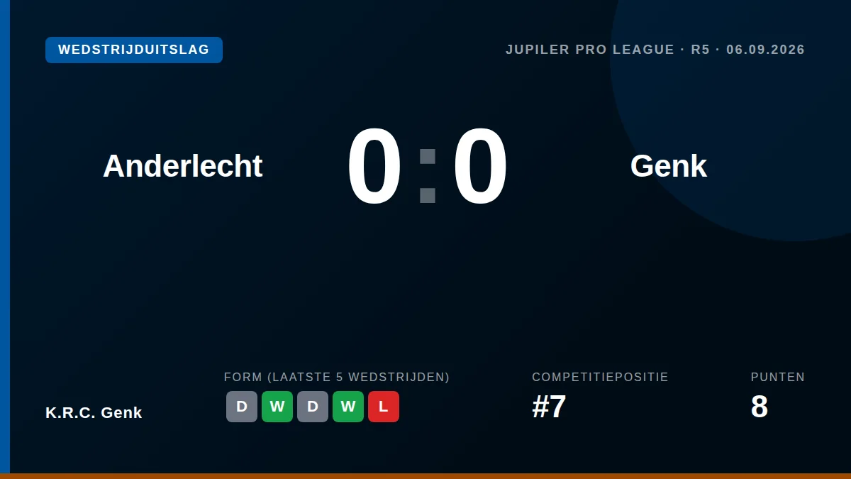K.R.C. Genk: result card