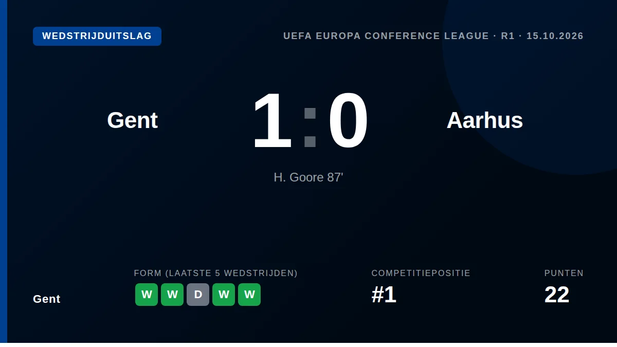 Hyllarion Goore scoorde in de 87e minuut het enige doelpunt tegen Aarhus, een zege die Gent op de eerste plaats in de...