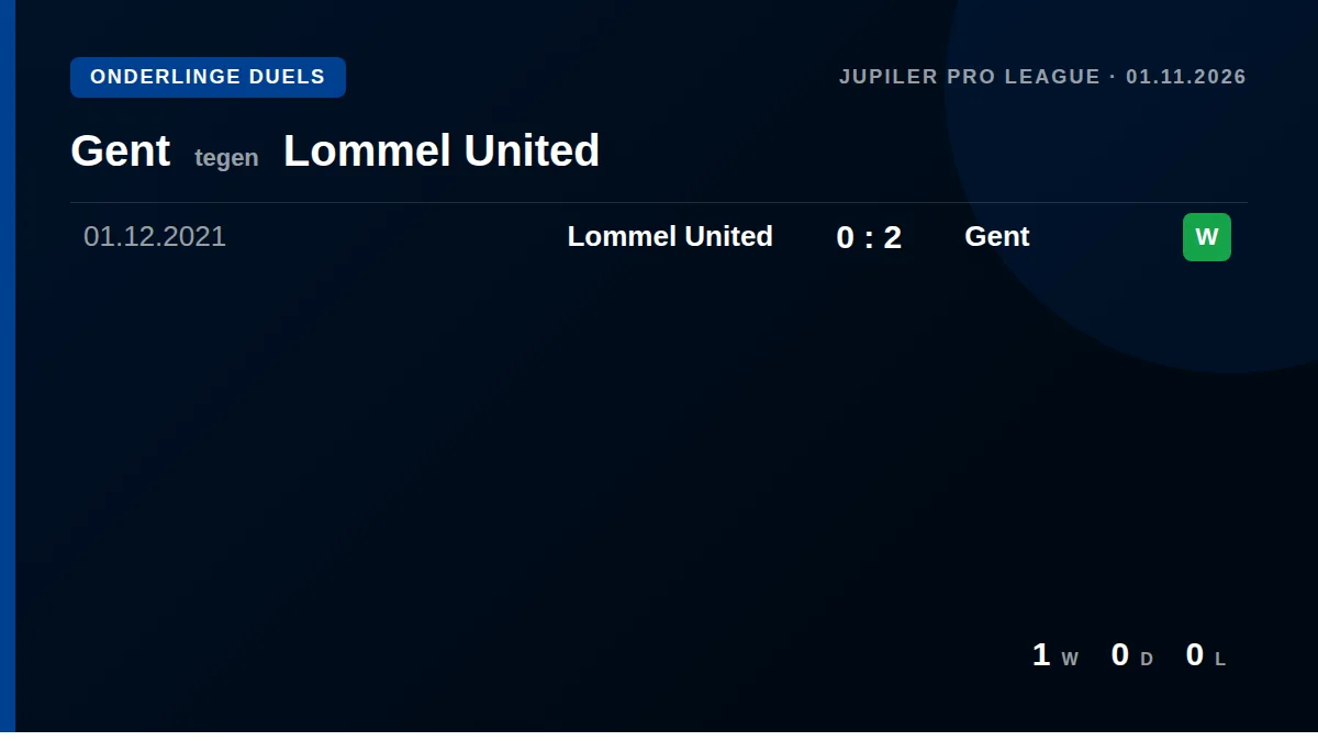 Gent: h2h card