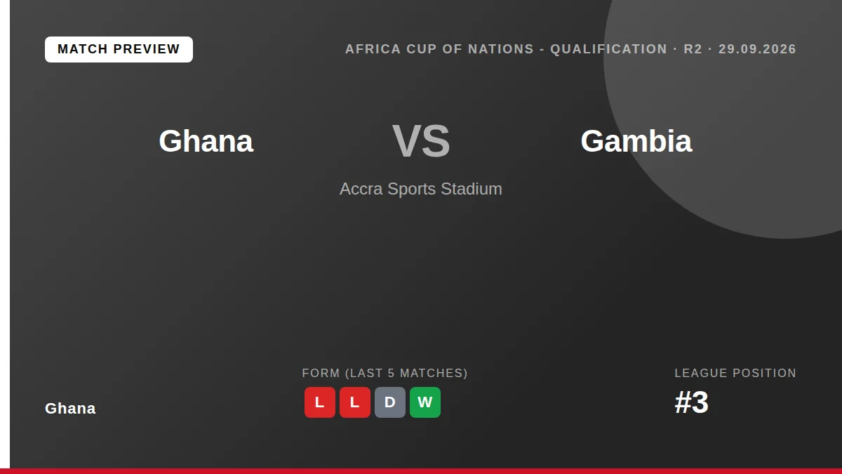 Carlos Queiroz says Ghana have learned from their loss to Ivory Coast as they prepare for a key home AFCON qualifier...