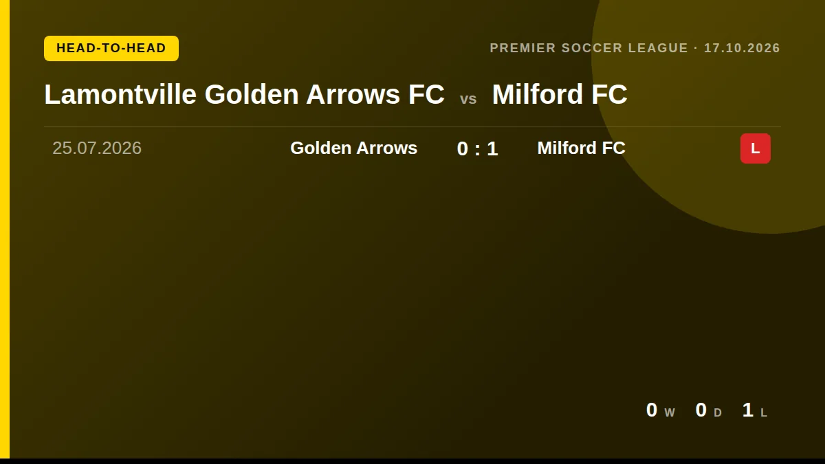 Lamontville Golden Arrows FC: h2h card