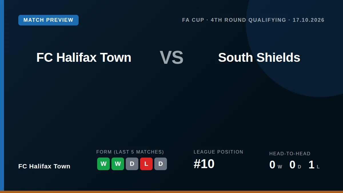 Shaun Hobson is expected to retain his place in defence for FC Halifax Town's FA Cup fourth-round qualifying match...