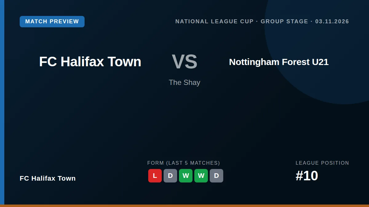 FC Halifax Town welcome Nottingham Forest U21 to The Shay on Tuesday night for a National League Cup group stage fixture...