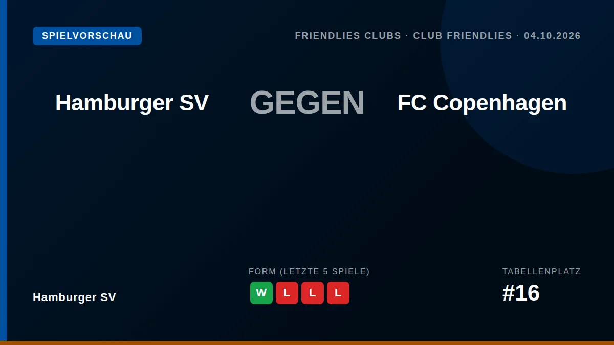 Hamburger SV nutzt die Länderspielpause für ein Testspiel gegen den dänischen Meister FC Kopenhagen, um nach einer...
