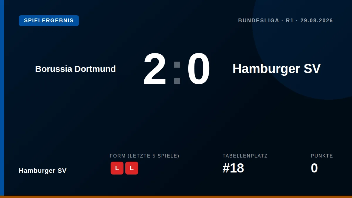 Hamburger SV: result card