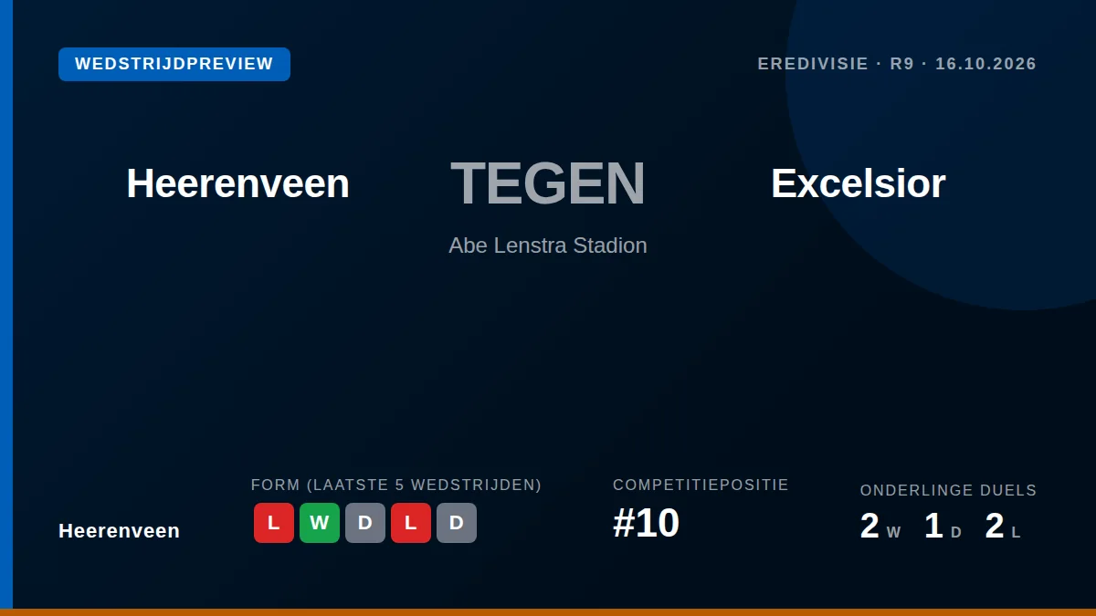 Heerenveen, tiende in de Eredivisie, wil de 2-0 nederlaag bij PSV van zich afschudden in het vrijdagavondduel met...