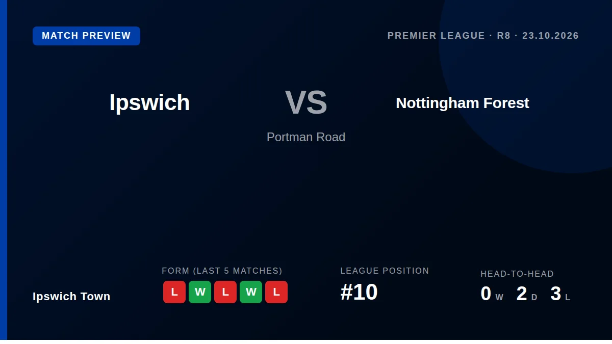 Ipswich Town face Nottingham Forest at Portman Road on Friday looking to move up from 10th place in the Premier League table