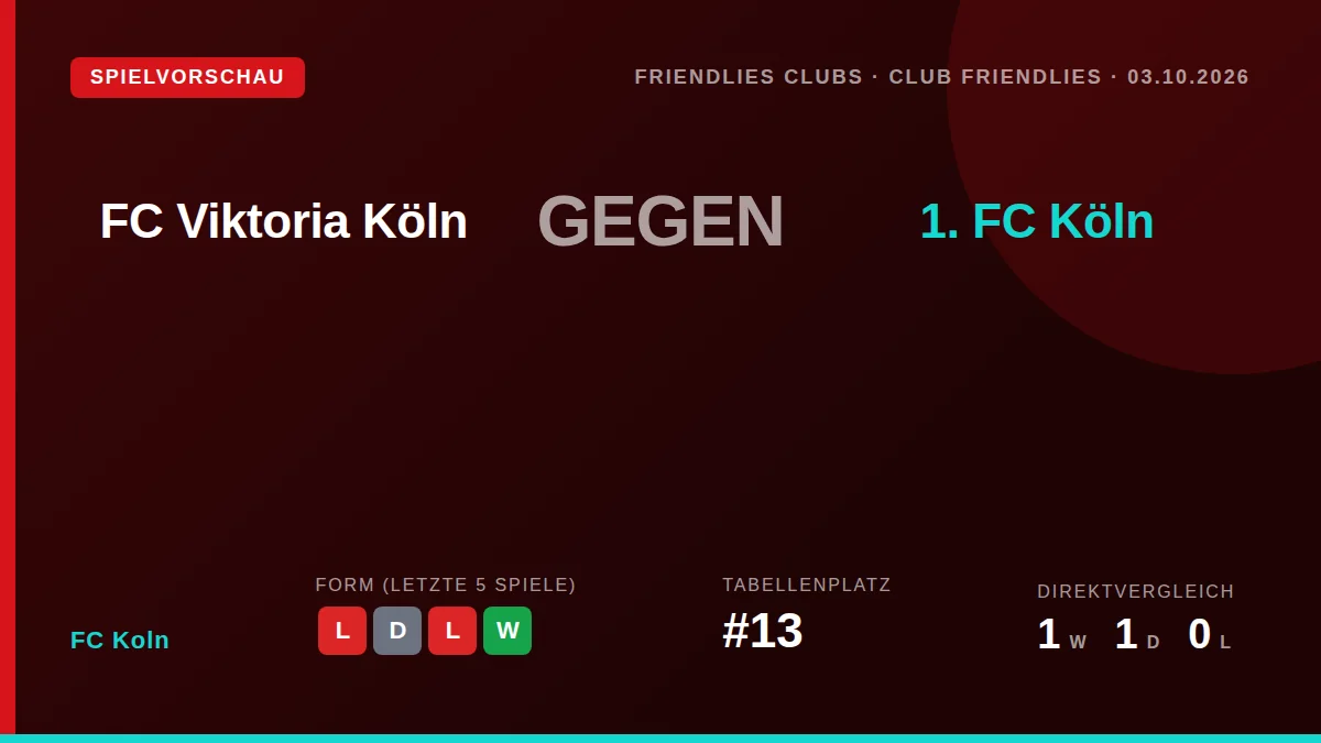 FC Koln: Der 1. FC Köln trifft in einem Testspiel am 3