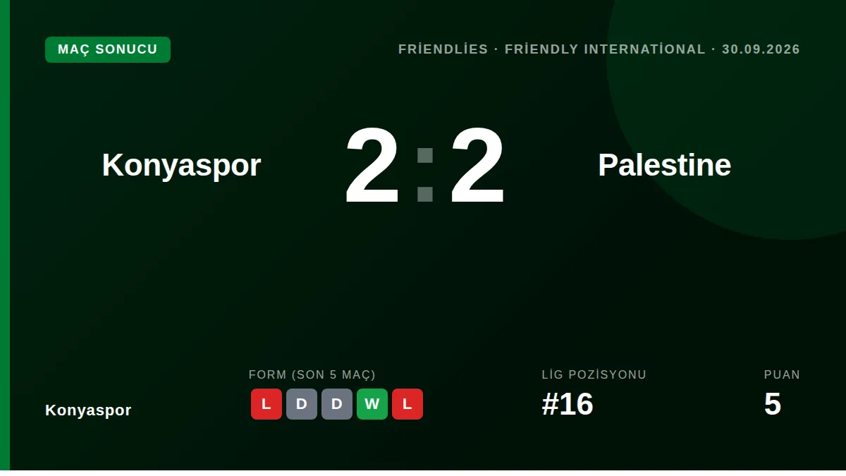 Konyaspor: result card