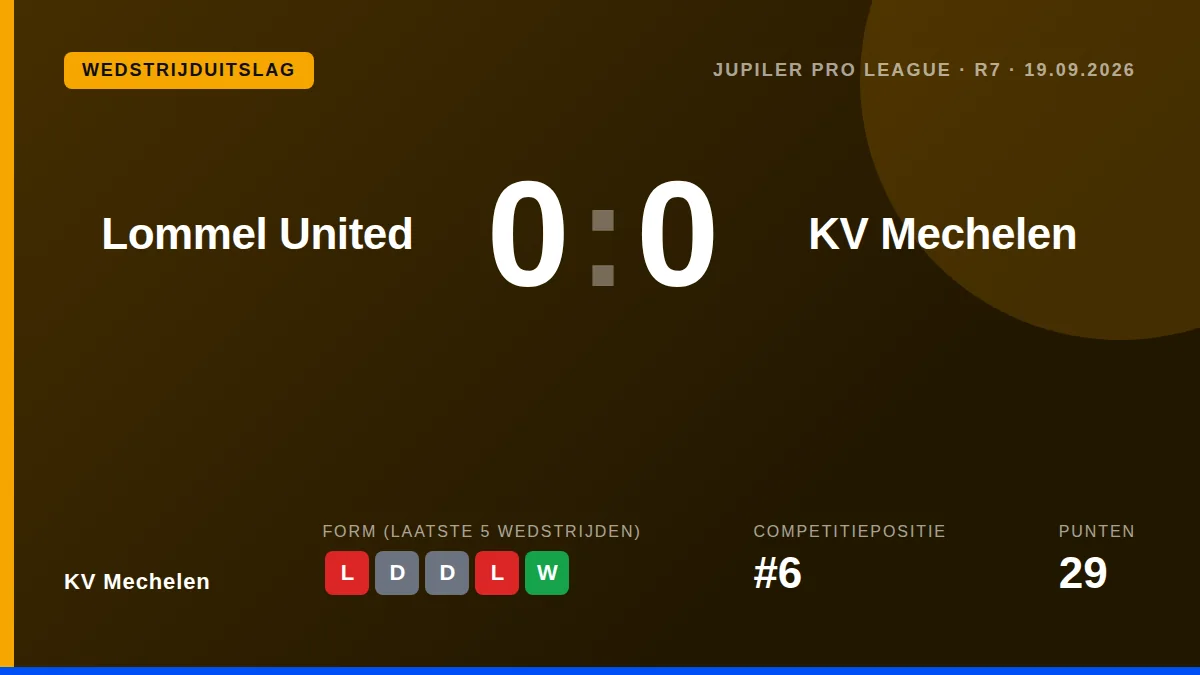 Lohunanu-Mbasi Malcolm scoorde in de absolute slotfase de winnende treffer voor KV Mechelen, dat daarmee drie cruciale...