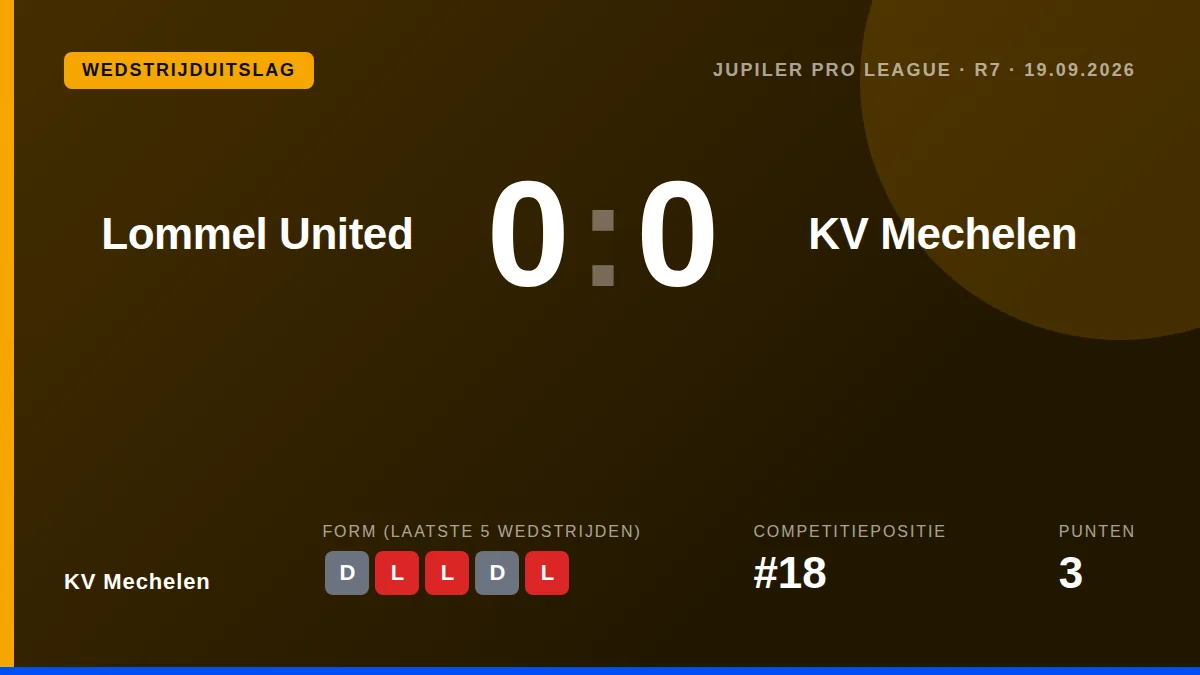 KV Mechelen: result card