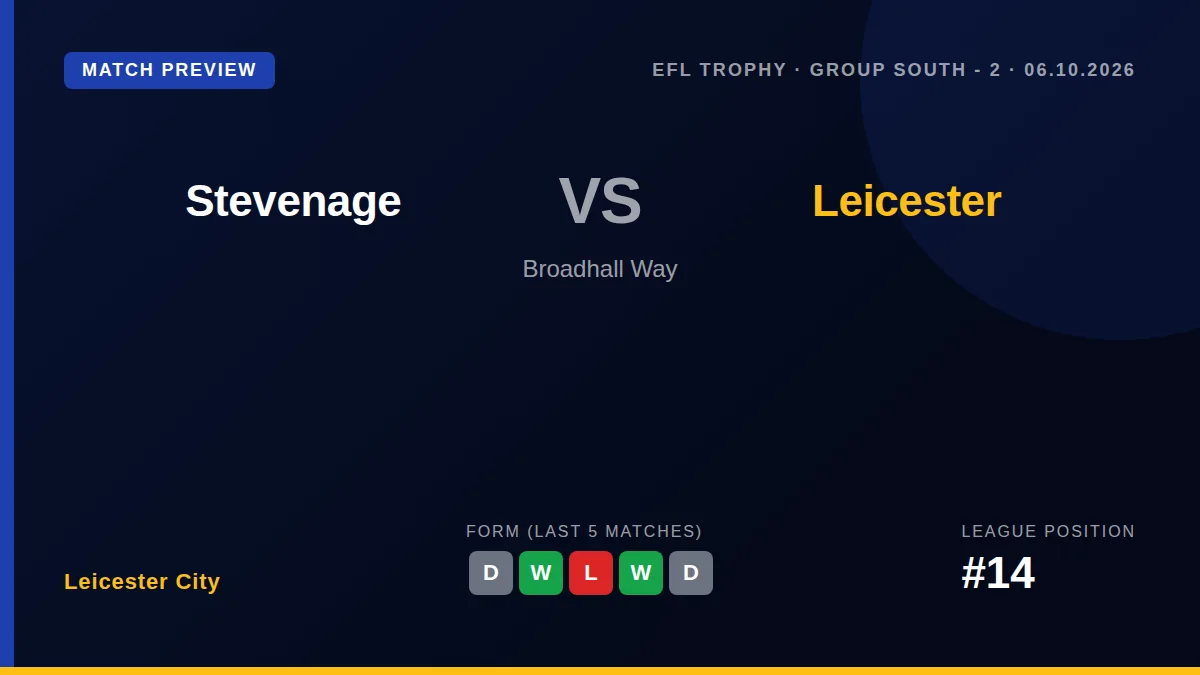 Leicester City's U21 side travel to Stevenage for an EFL Trophy group match on Tuesday, looking to build on a 6-1...