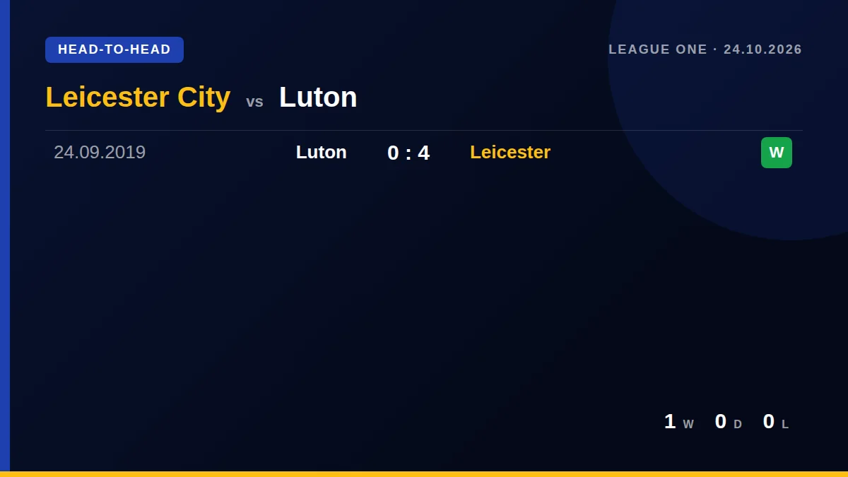 Leicester City: h2h card