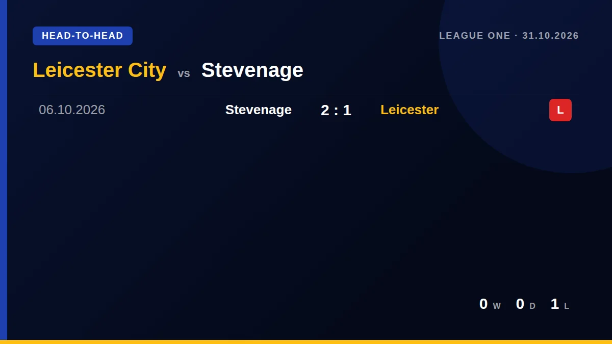 Leicester City: h2h card