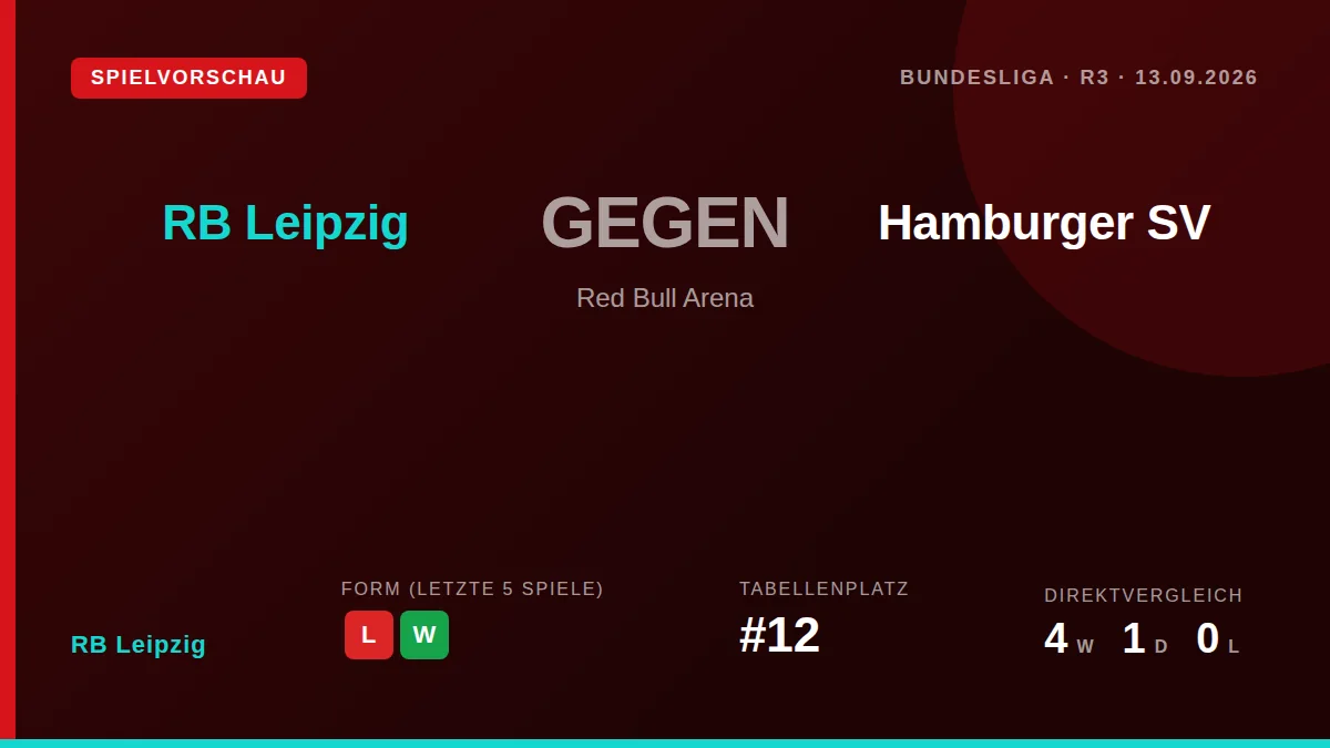 RB Leipzig wird am Sonntag in der Red Bull Arena auf den Hamburger SV treffen und sucht nach der 1:4-Niederlage in Como...