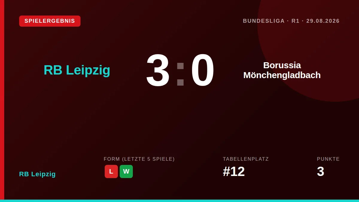 RB Leipzig: result card