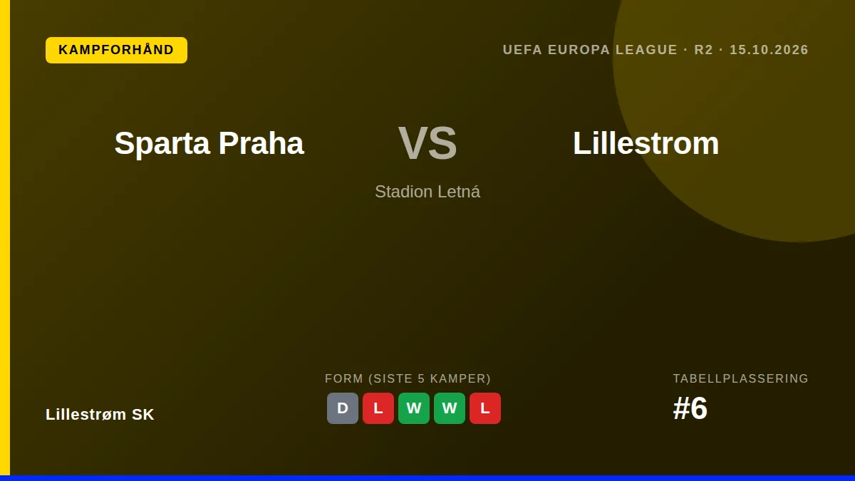 Lillestrøm SK møter Sparta Praha i Europa League torsdag etter en 2-2 hjemme mot Molde, som ga laget sin første poeng i...