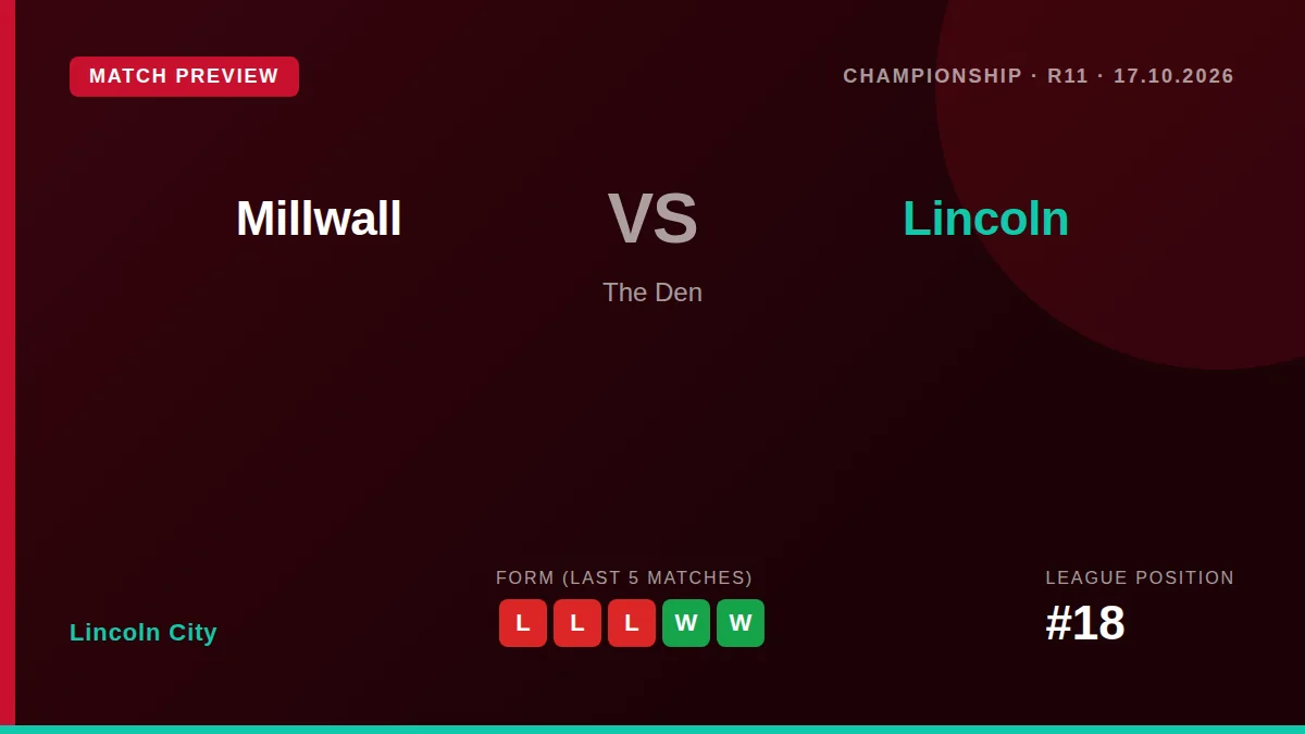 Lincoln City's full away allocation of 2056 tickets for the trip to Millwall has sold out, with the club confirming...