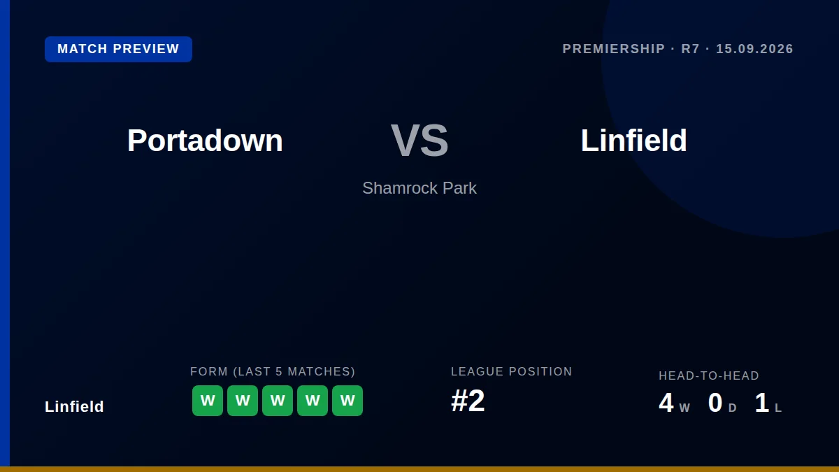 David Jeffrey says the patience he learned at Linfield is vital as his winless Portadown side prepare to host his old...