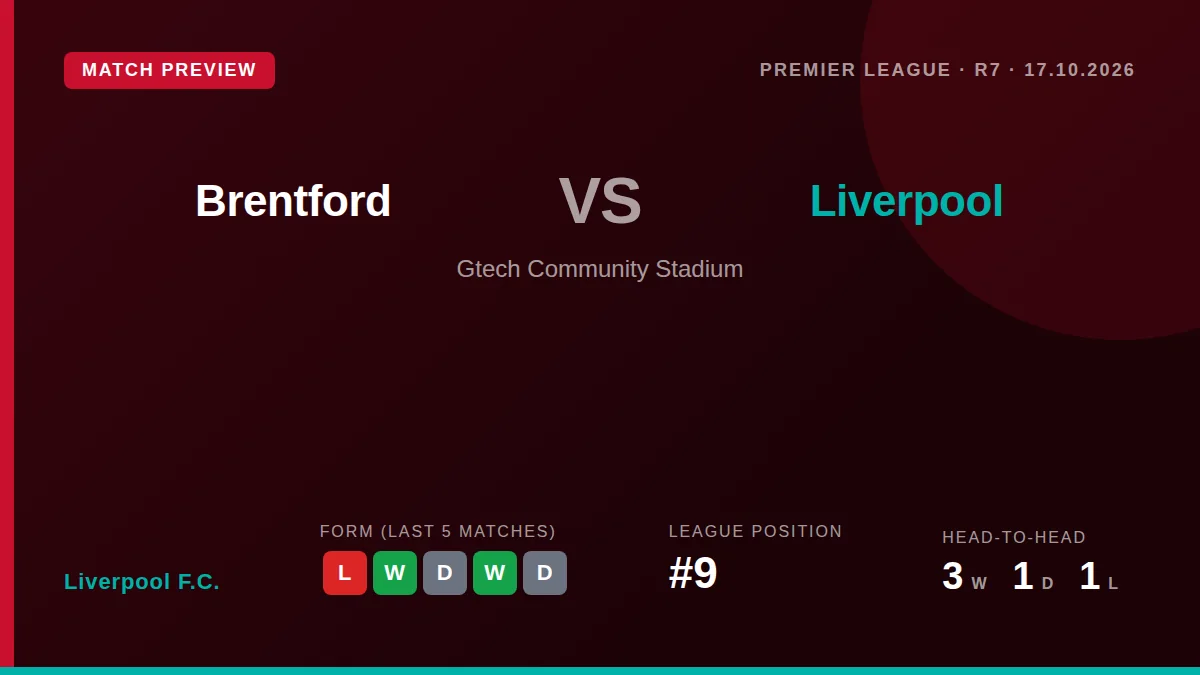 Liverpool manager Andoni Iraola says Cody Gakpo, Alexander Isak and Dominik Szoboszlai could return from injury for...