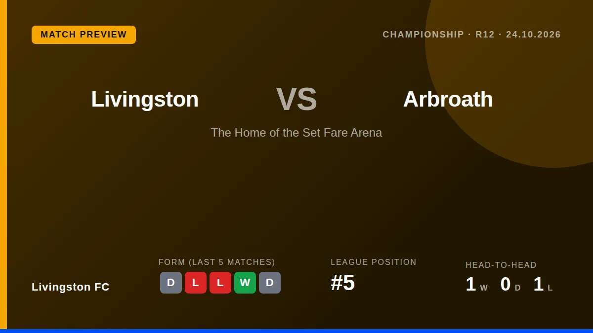 Livingston FC look to improve their recent form when they host Arbroath at The Home of the Set Fare Arena this Saturday