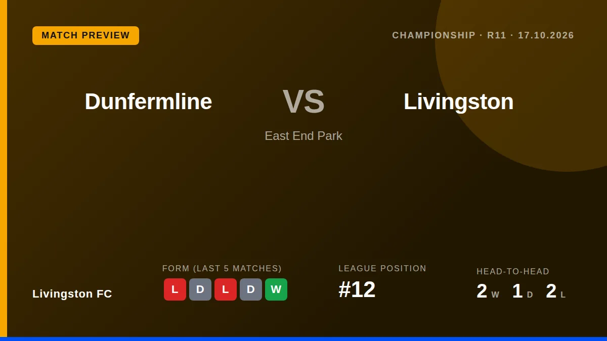 Livingston FC have released pricing and purchasing information for their key Championship trip to Dunfermline Athletic...